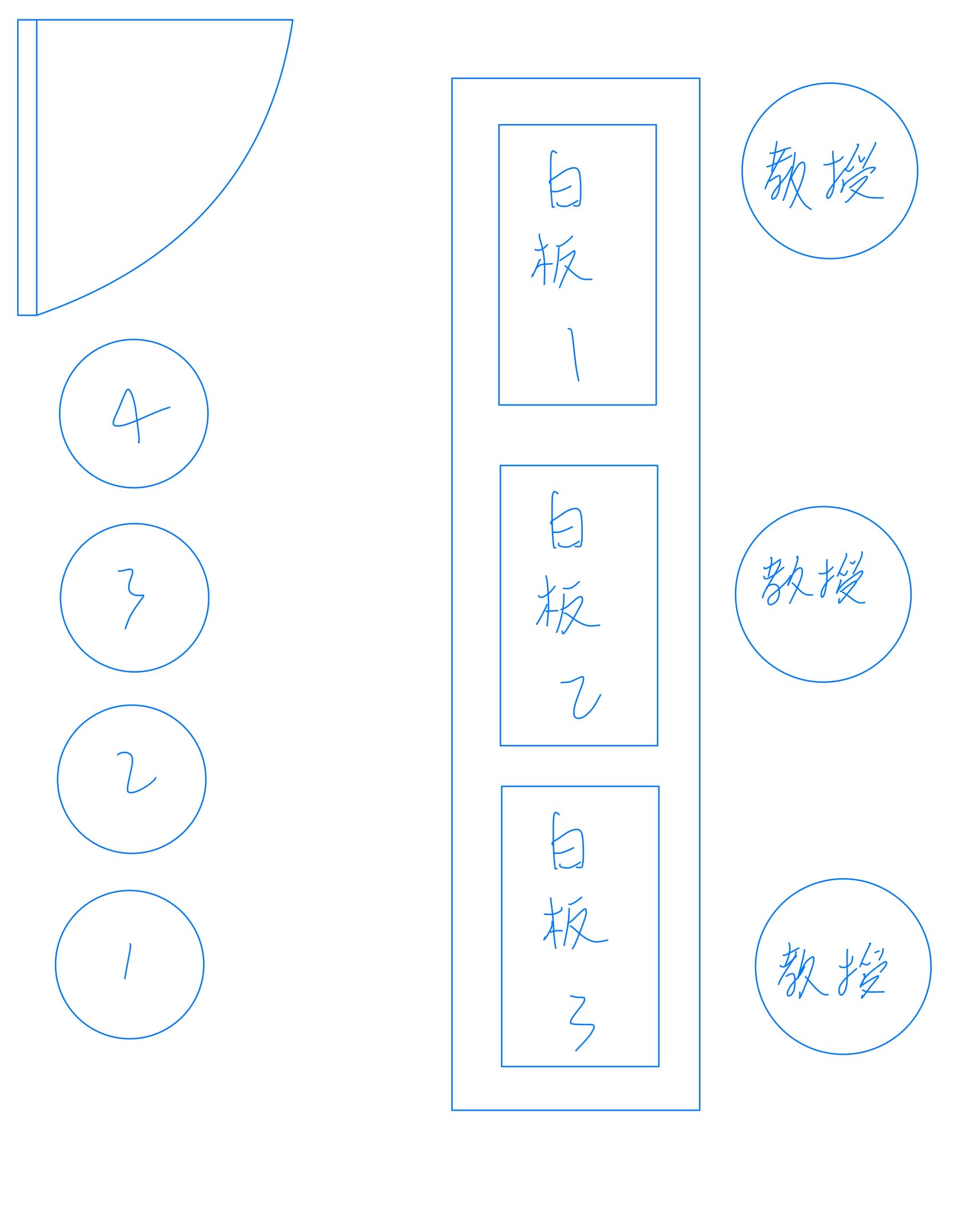 高雄大學—面試教室